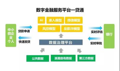 同心向黨 e企擔(dān)當(dāng)——浪潮卓數(shù) 閱歷資深的“數(shù)據(jù)工匠”在企業(yè)信用調(diào)查與評估中的使命與擔(dān)當(dāng)