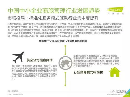 融合商旅與信用評估 解讀《艾瑞咨詢2017年中國中小企業(yè)商旅管理行業(yè)調(diào)研報(bào)告》的企業(yè)信用調(diào)查與評估洞察